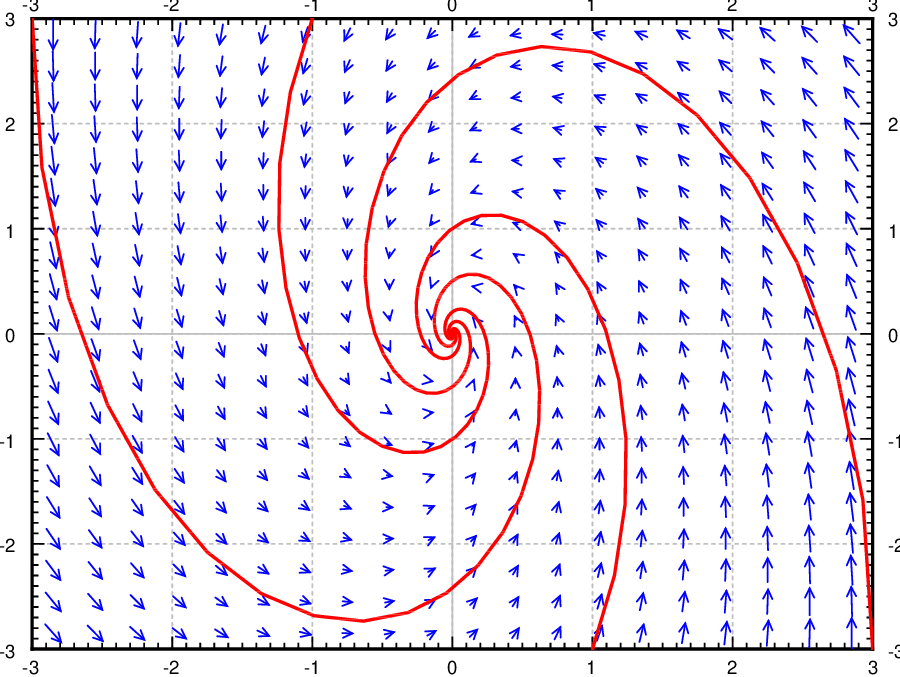 black and white spiral sink black and white spiral sink