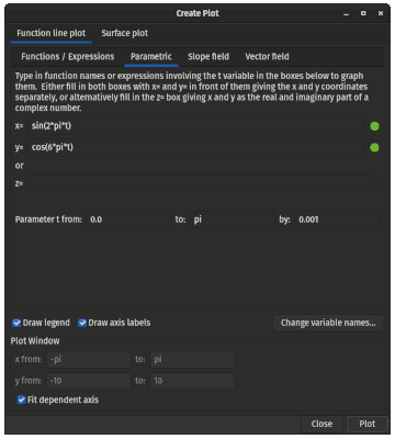 Parametric plotting tab in the Create Plot window.